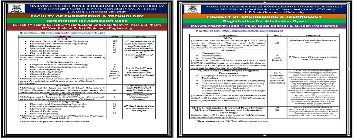 M.J.P RohilKhnad University